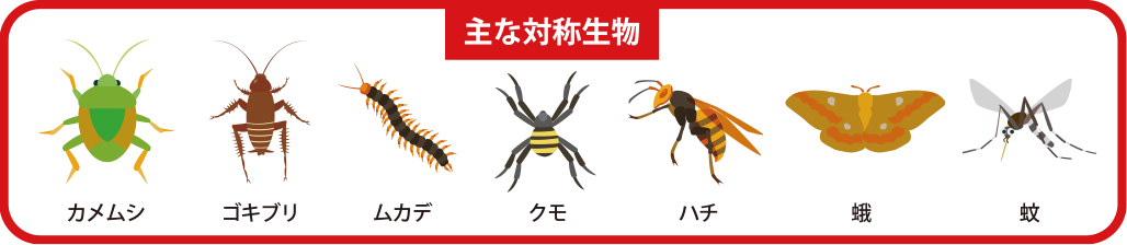 害虫ブロック