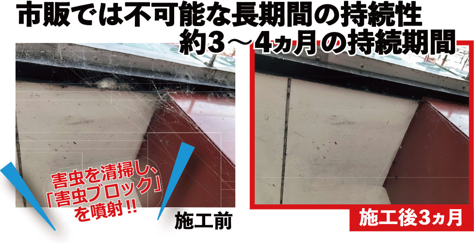 害虫ブロック